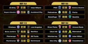 Cập Nhật Lịch Thi Đấu World Cup Chi Tiết Cho Tân Thủ